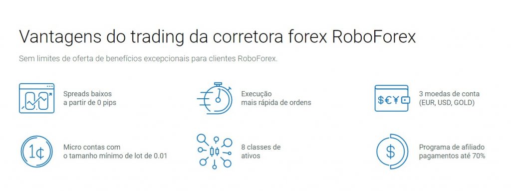 roboforex
