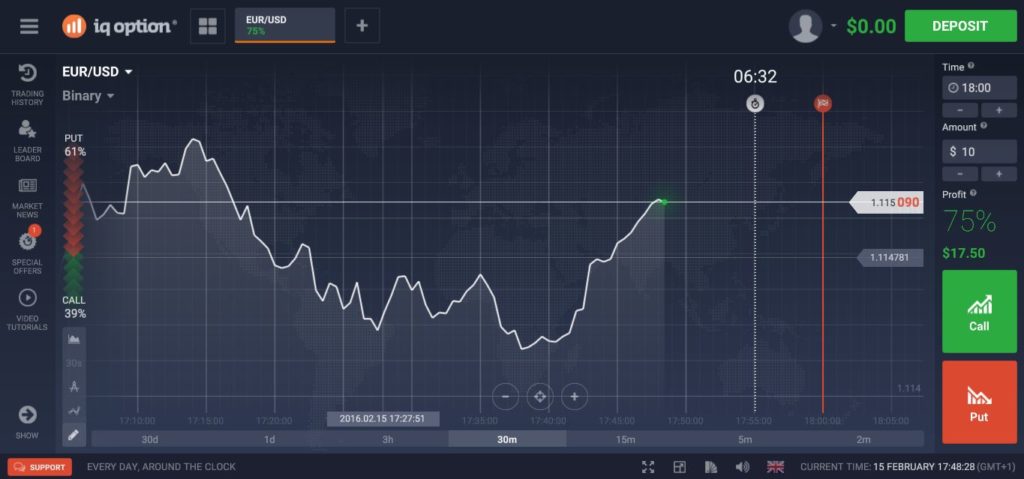 iqoption